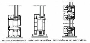 Okna CS 86 HI - profily